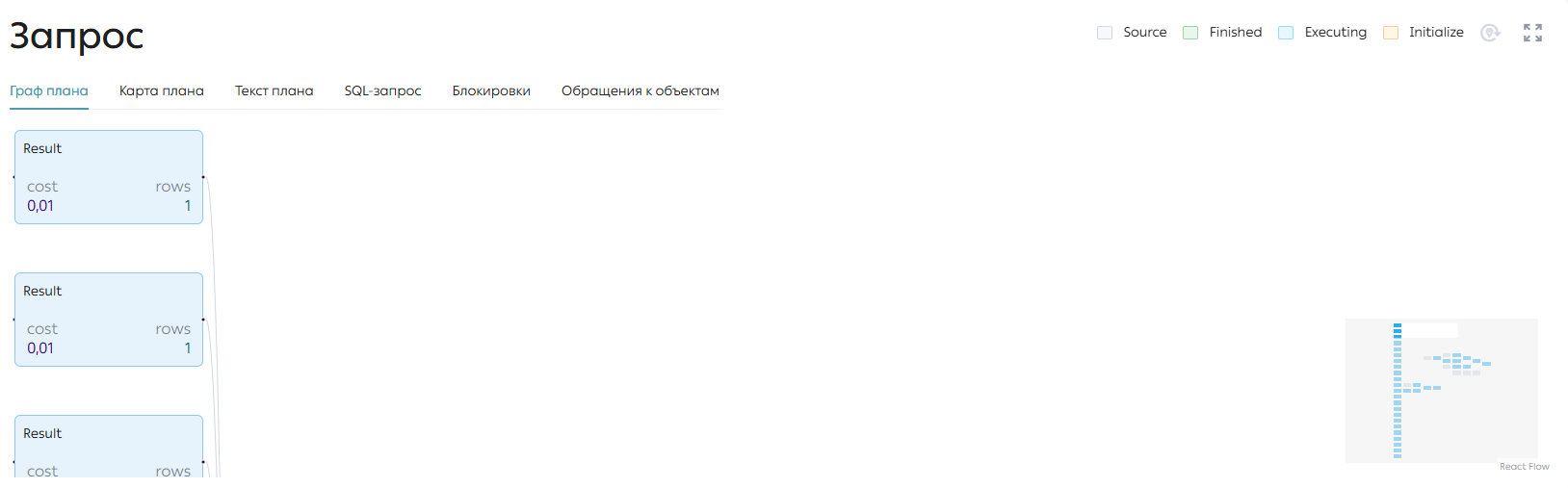 Граф плана запроса