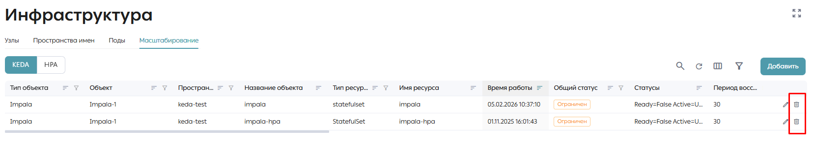 Кнопка «Удалить»