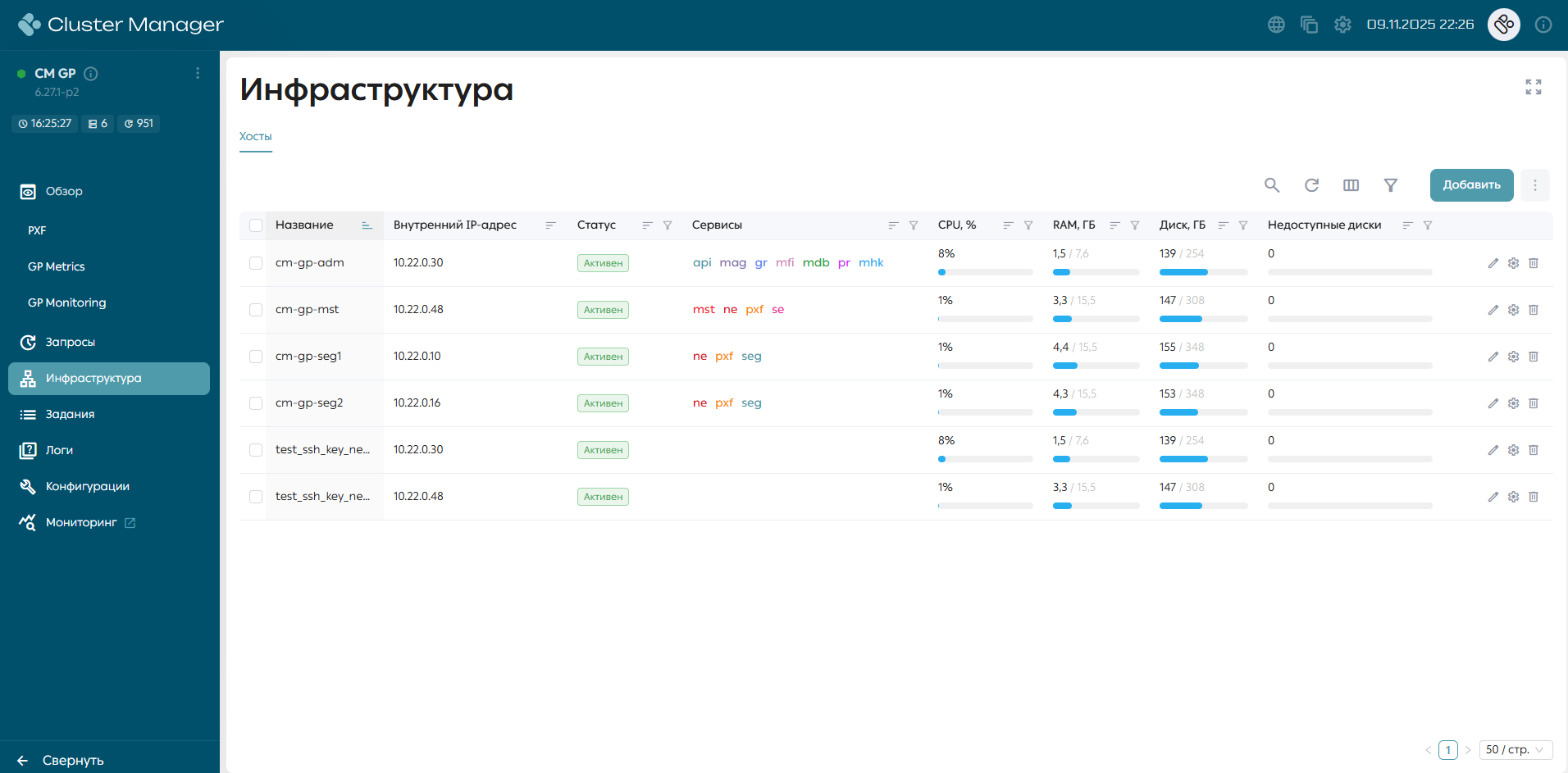 Страница «Инфраструктура», вкладка «Хосты»