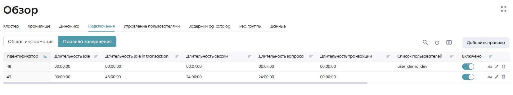 Страница «Обзор», вкладка «Подключения», раздел «Правила завершения»