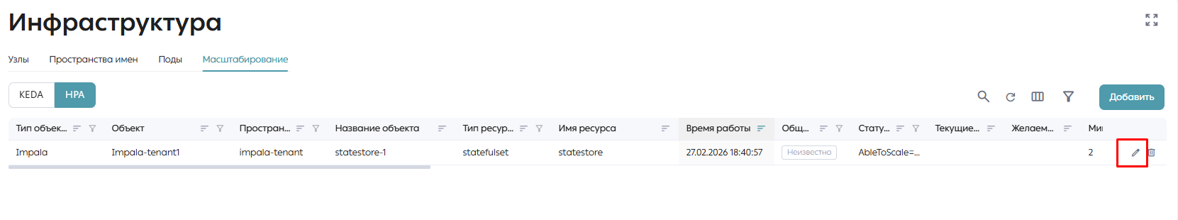 Кнопка «Редактировать»