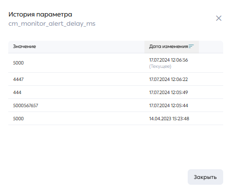 Вкладка «Конфигурации», форма истории параметра