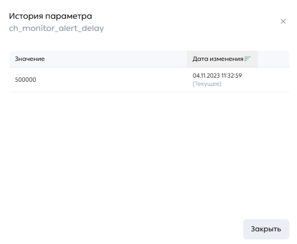 Вкладка «Конфигурации», форма истории параметра