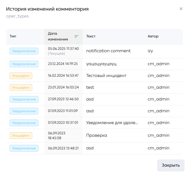 Модальное окно «История изменений»