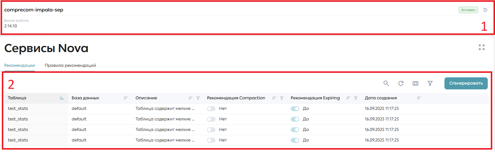 Сервис рекомендаций, основная информация инфопанели (1), вкладка «Рекомендации» (2)