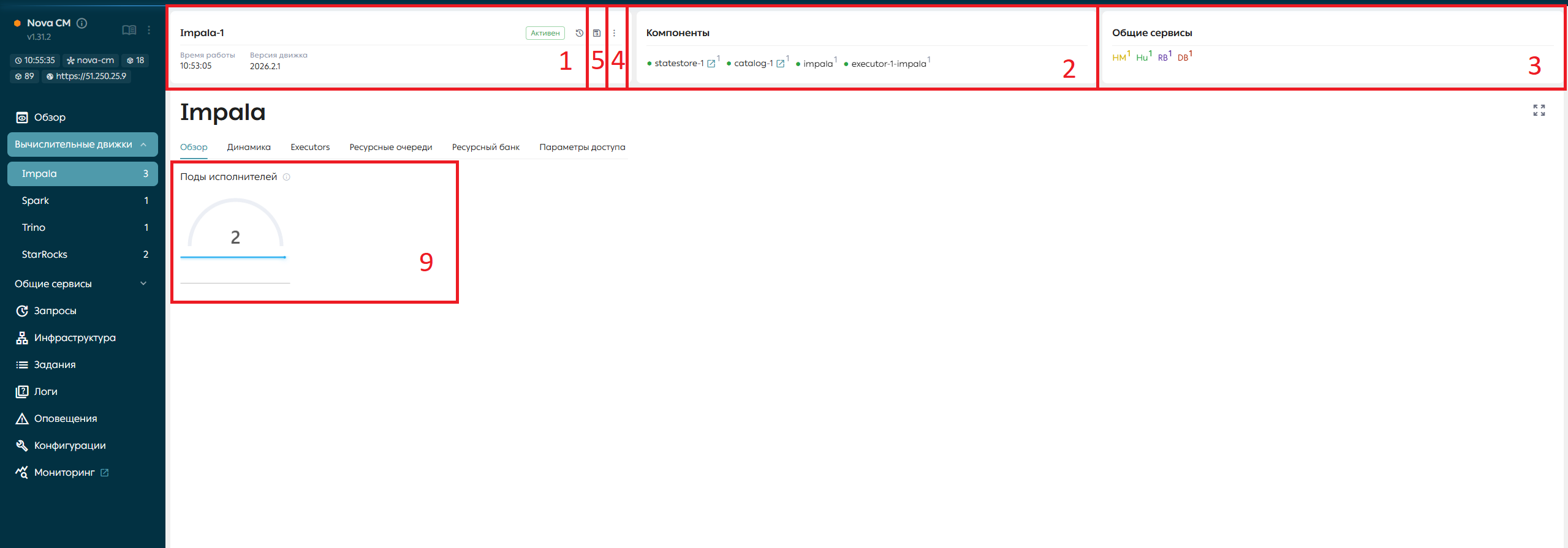 Движок Impala, основная информация инфопанели (1), список компонент (2), список общих сервисов (3), доступные действия (4), кнопка «Параметры подключения» (5), вкладка «Обзор» (9)