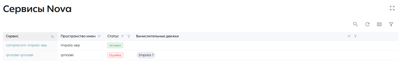 Список экземпляров сервиса qModel