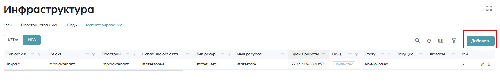 Кнопка «Добавить»