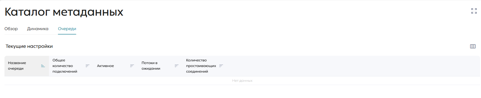 Вкладка «Очереди»