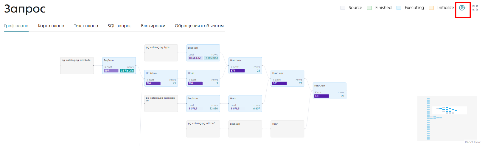 Кнопка «Центрировать карту»