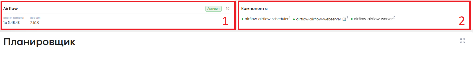 Сервис Airflow, основная информация инфопанели (1), список компонент сервиса (2)