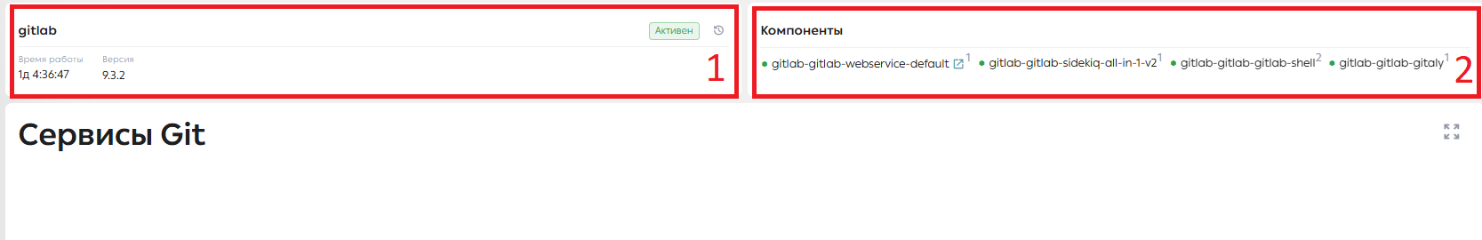 Сервис Git, основная информация инфопанели (1), список компонент сервиса (2)