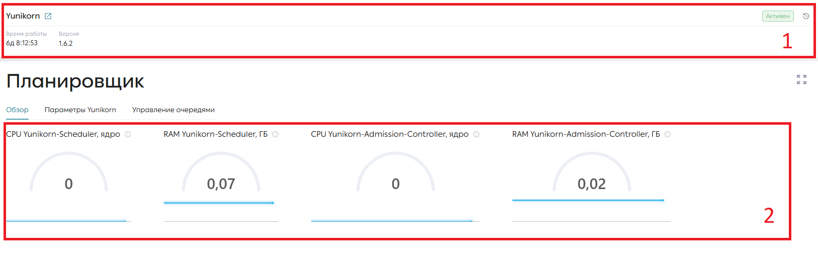 Сервис Yunikorn, основная информация инфопанели (1), вкладка «Обзор» (2)