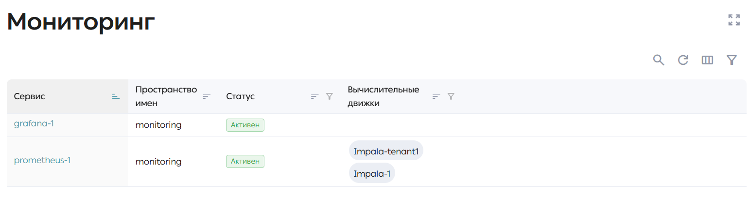 Список экземпляров сервиса Мониторинг