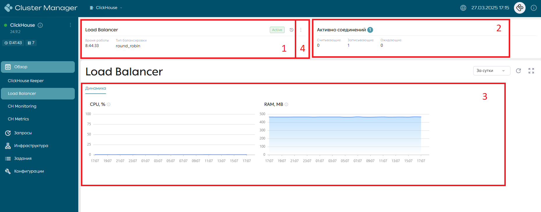 Страница Load Balancer, инфопанель Load Balancer (1), панель активных соединений (2), вкладка «Динамика» (3), список действий (4)