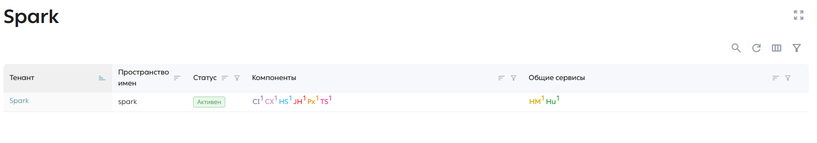 Список движков Spark