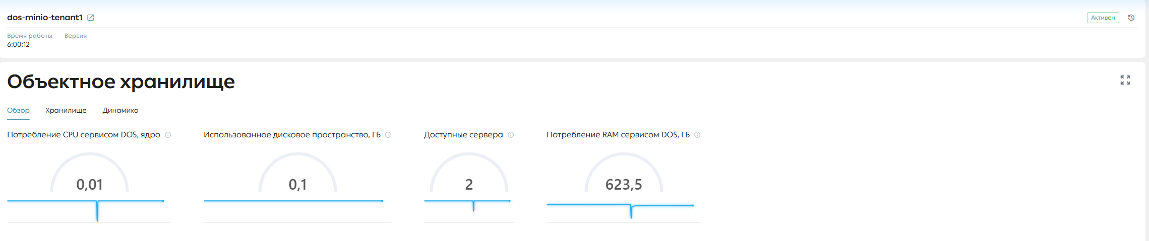 Сервис DOS, основная информация инфопанели, вкладки