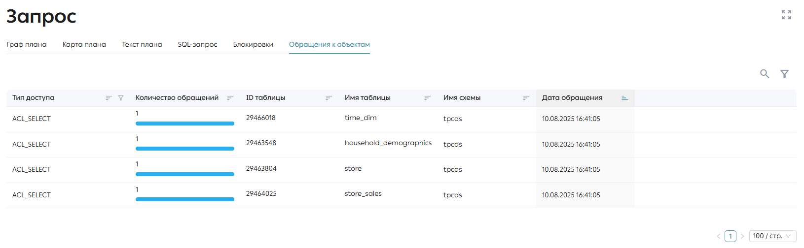 Вкладка со списком обращений к объектам